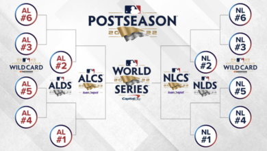 际竞争力 际竞争力